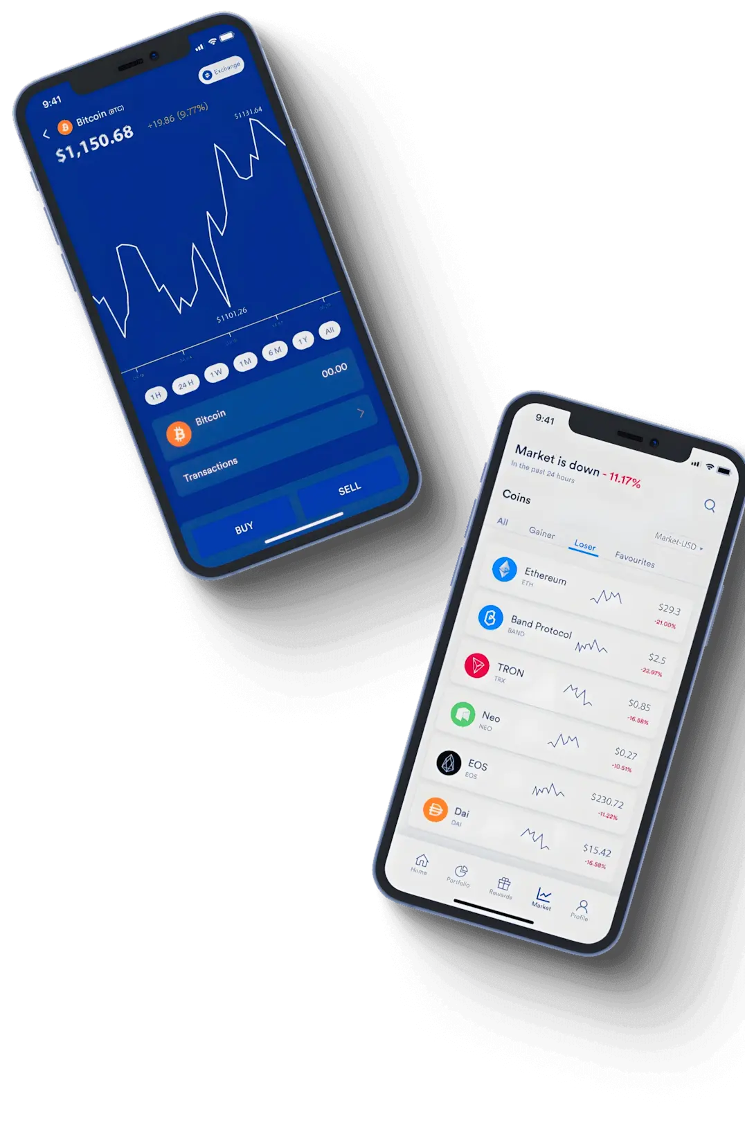 Nova Azurix AI trading